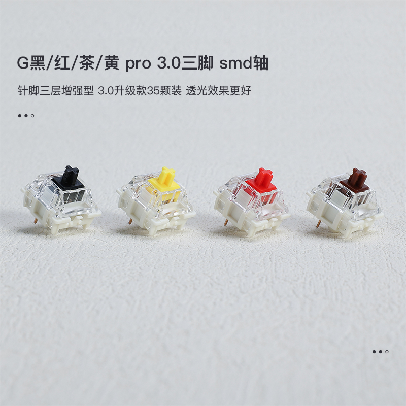 GATERON佳达隆Gpro3.0