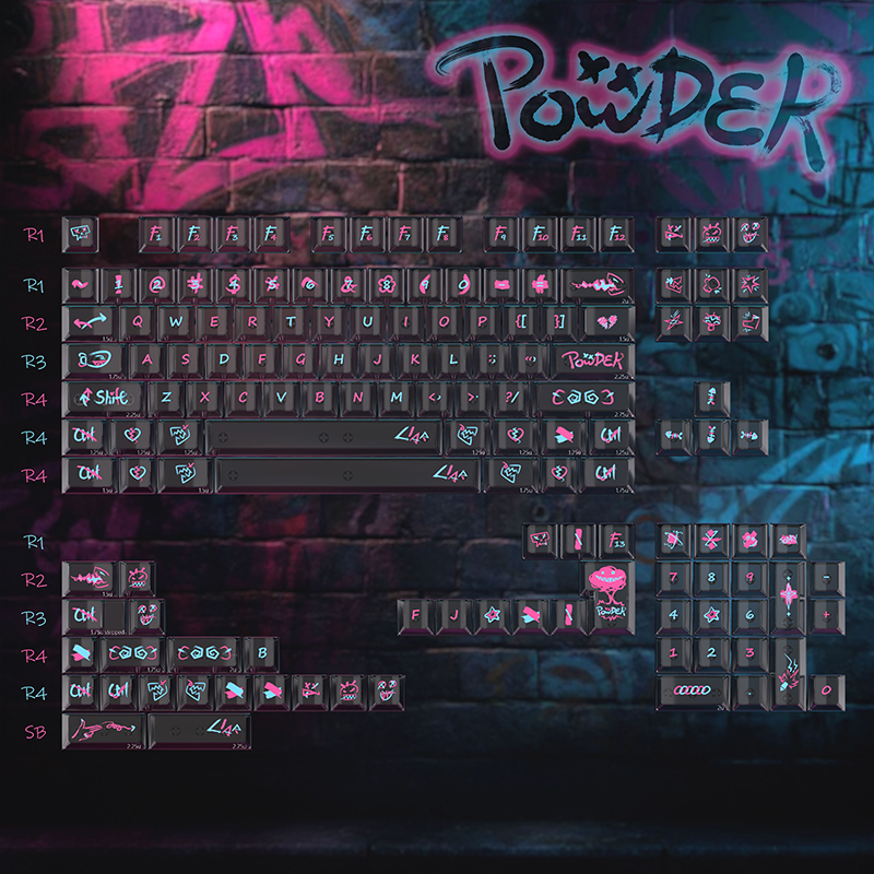 PBTfansPowder黑透白透PC鍵帽