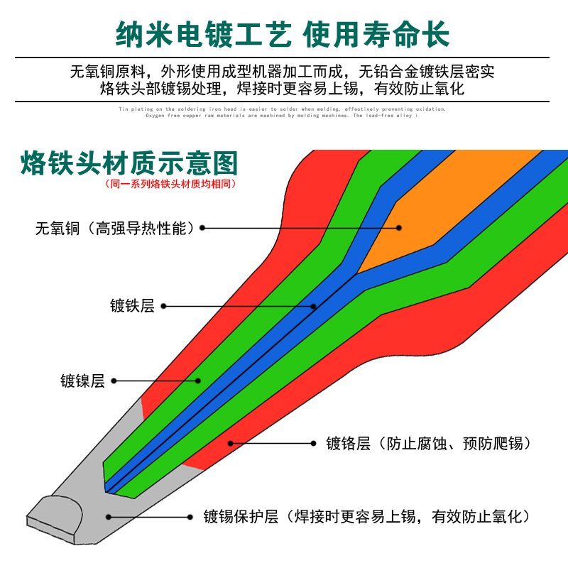 QUICK正品QSS快克50/0-3C/4C/5C6C烙2铁头05H+焊台洛铁头8C马蹄形