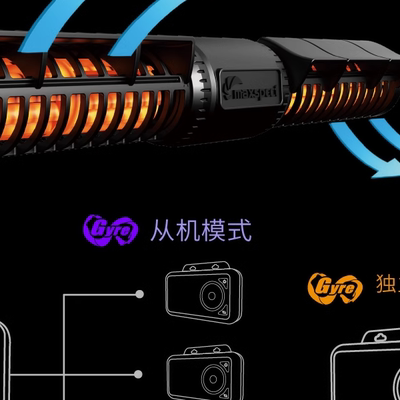 迈光造浪启航GF环流泵海缸鱼缸造浪泵正弦波静音技术GF308 GF316