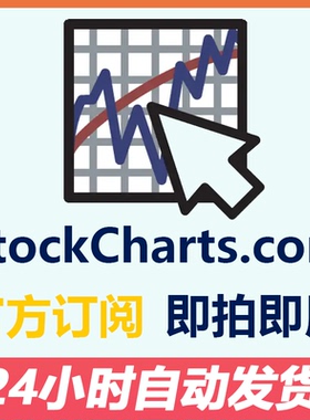 stockcharts Pro Account 金融图表分析StockCharts.com 会员帐户