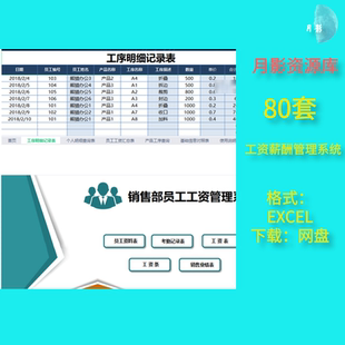公司工资薪酬管理系统工资条核算表人事财务部门excel电子模板