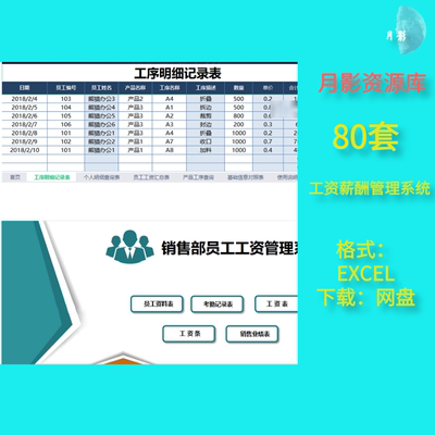 公司工资薪酬管理系统工资条核算表人事财务部门excel电子模板