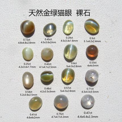 金绿猫眼裸石配石天然宝石原石打磨圆形亚历山大石猫眼清晰灵活