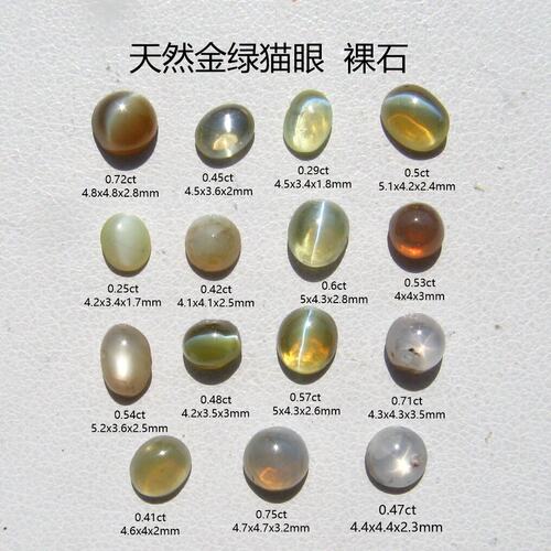 天然裸石金绿猫眼亚历山大石