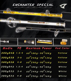 JIGGING MASTER ENCHANTER SPECIAL JM魔法師铁板路亚竿海钓船钓