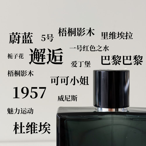 小样蔚蓝粉绿黄邂逅嘉柏丽尔香水