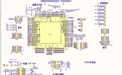 DSP2812最小系统开发板PCB tms320f2812电路PCB  28035电路图PCB