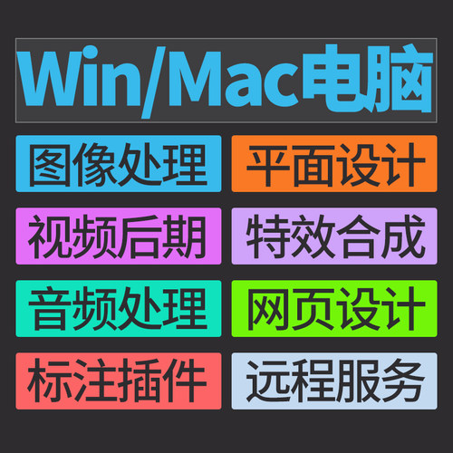 视频剪辑软件远程安装服务图像后期Ps插件Parker标注插件Win/Mac