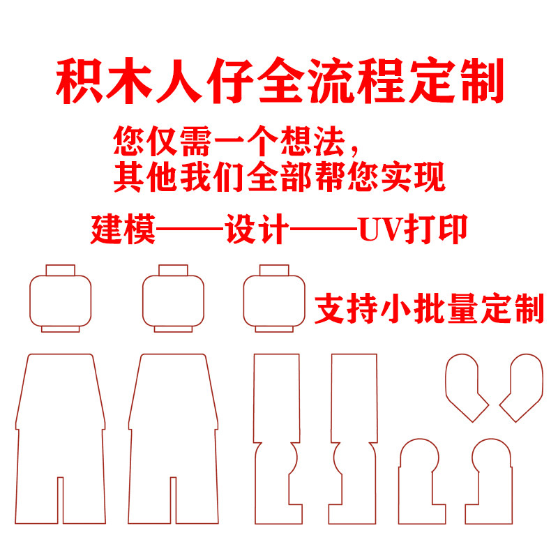 素体UV印刷打印-3D建模-涂装上色-浮雕定制积木人仔乐高适配用图片
