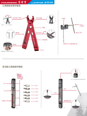 FOURIERS富律业  TLMVPTS  7 功能工具組 附外管收纳管