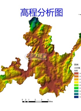 Arcgis代画高程分析坡度坡向汇水径流核密度等值线分析图地貌分析