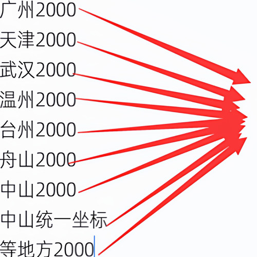 广州2000坐标转换地形2000服务