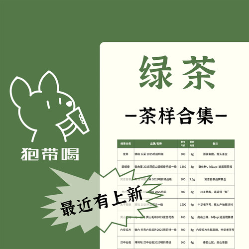 【茶样合集】龙井安吉白竹叶青..