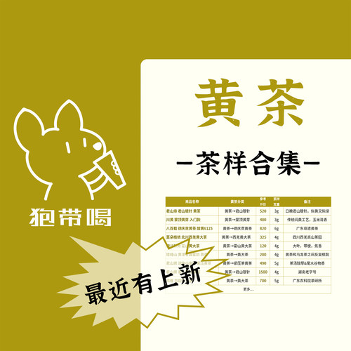 【茶样合集】君山银针蒙顶霍山.