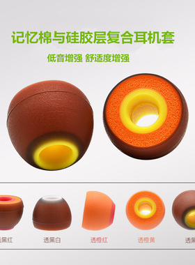 适用于森海IE800S索尼IER-M9 M7 WF-1000X XM4 BA N3AP耳机硅胶套