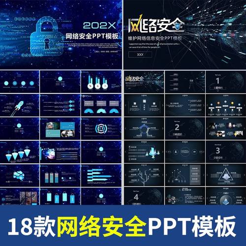 蓝色科技感网络安全信息安全大数据云服务信息技术安全化PPT模板