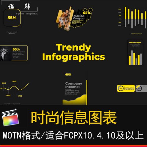 FCPX数字信息统计图表动态表格效果插件final cut pro素材模板m1