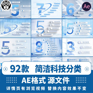 .高级感科技文字信息板块分类简洁组织架构产业链展示宣传片AE模