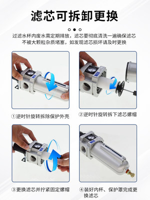 THB辉宝FRL-704三点组合油水分离器自动排水调压过滤器气动两联件