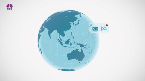 PPT模板/地球/世界地图/全球/3d/东半球/西半球/矢量/兼容wps