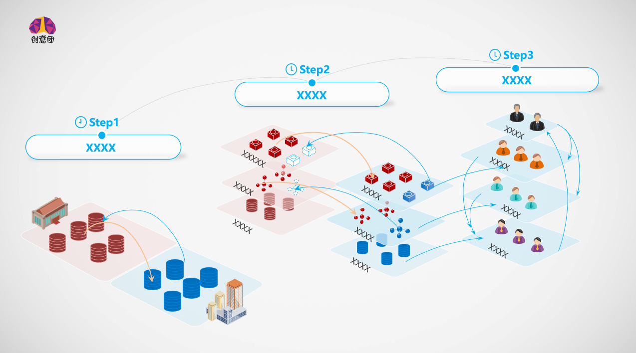 PPT模板/架构图/2.5d/3d/科技/兼容wps