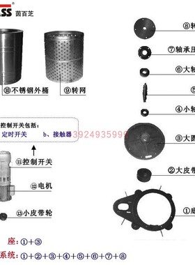IMBRASS茵百芝脱水机配件|转盘|轴承|轴|底座|内网|电机|定时开关
