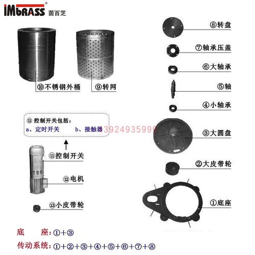 IMBRASS茵百芝脱水机配件|转盘|轴承|轴|底座|内网|电机|定时开关