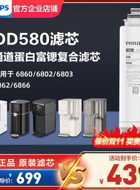 滤芯原装反渗透复合6860飞利浦