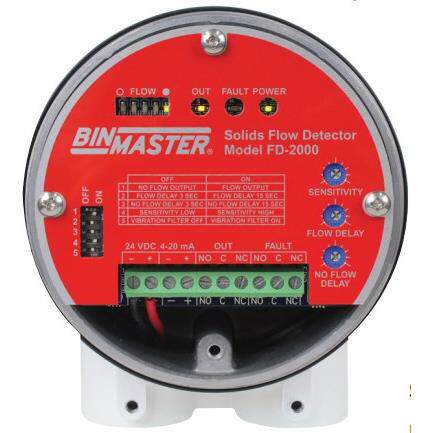 议价BinMaster微波流量传器FD-2000