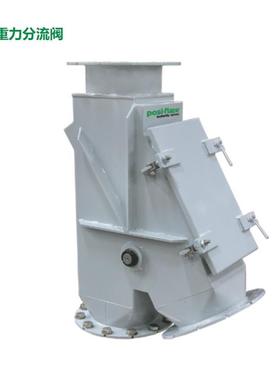 议价Posi-flate 307 系列重力分流阀