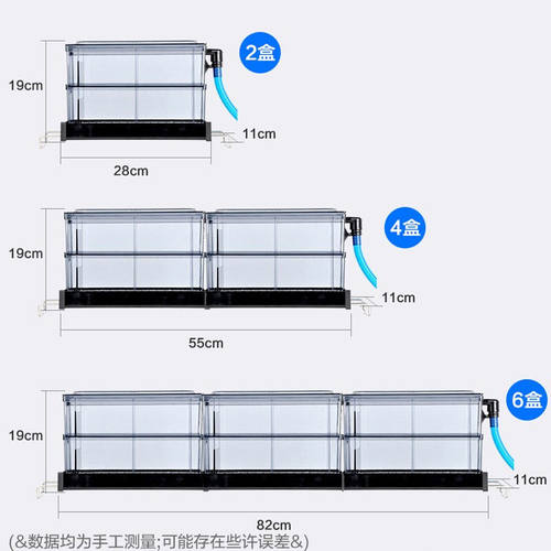 松宝滴流盒升级大盒高效培菌