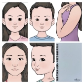 fButterfly新手初学者面部彩绘颜料工具画画磨砂练习板可反复使用