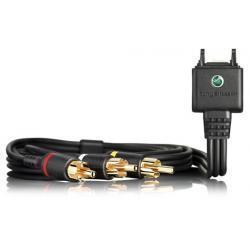 原装索尼爱立信C905c U1i(Satio) U10i(Aino) ITC-60视频线电视线