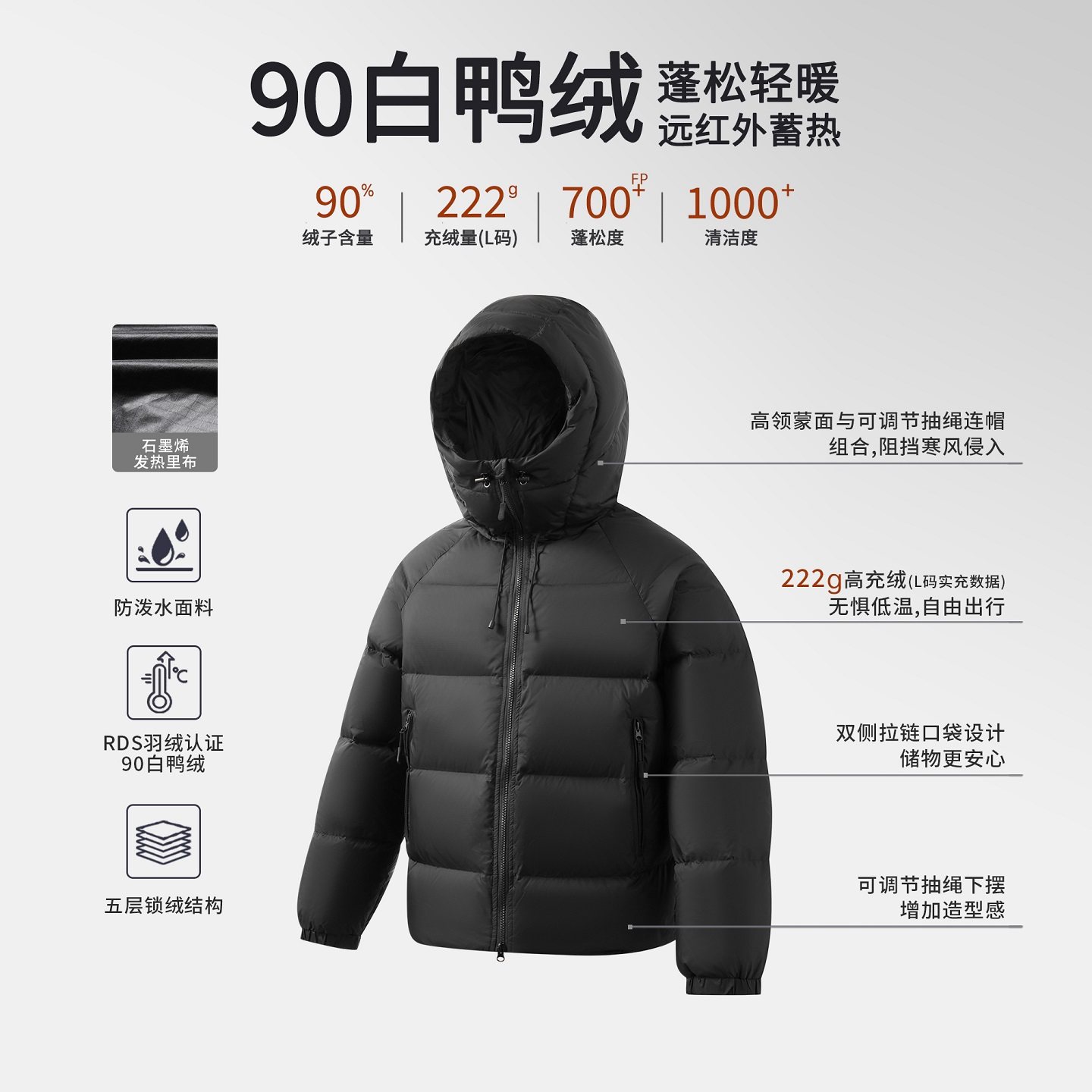 Vavu700蓬90白鸭绒高充绒连帽羽绒服防风防泼水石墨烯里布冬外套,男装,羽绒服,淘宝优惠券,粉丝福利购,淘宝优惠卷