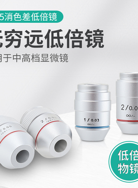 工业显微镜配件物镜低倍1倍/2倍无穷远专业级消色差高清镀膜RMS