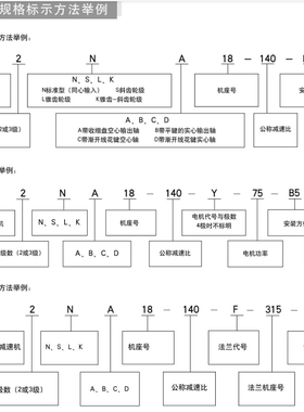 TP2NA22.23.24.25.26.27.28.29.30.31.32.33.34.35.36行星减速机