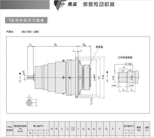 供应P3NB.P3NC.P3ND10.11.12.13.14.15.16行星减速器P3NB9减速机
