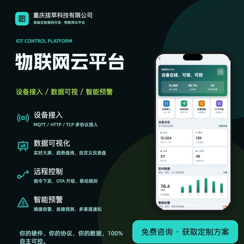 物联网云平台系统定制开发SaaS多设备接入智能管理后台源码搭建