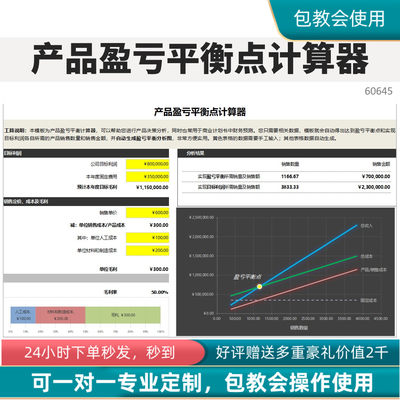 原创设计产品盈亏平衡点计算器EXCEL表格系统可定制