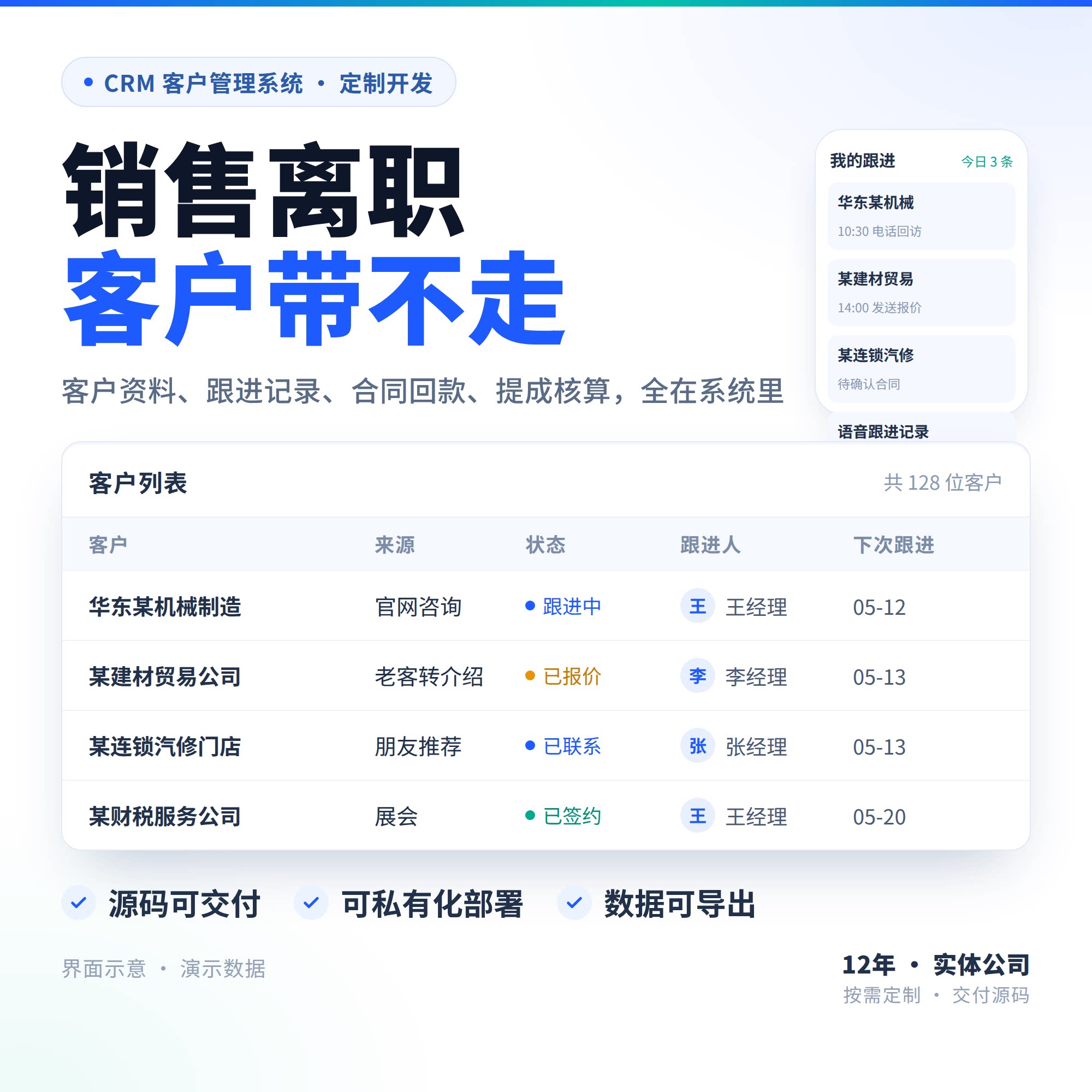 企业CRM客户管理系统软件 销售跟进合同订单提成核算定制开发