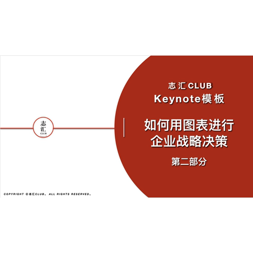 企业战略决策图表模板