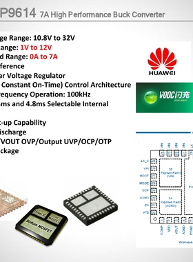 力智uP9614P 65W DC-DC快充芯片高效率 输出2.9-12V/7A可调配电压