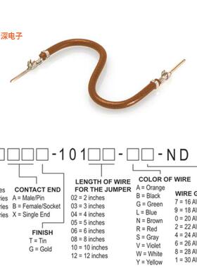 H3AAT-10112-N4 |接触端JUMPER-H1506TR/A2015N/H1506TR12