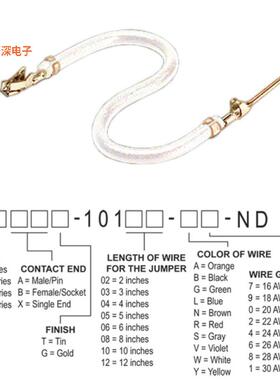 H3ABT-10102-W4 |接触端JUMPER-H1506TR/A2015W/H1504TR 2