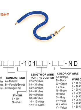 H2AXT-10103-L4 |接触端JUMPER-H1502TR/A2015L/X 3