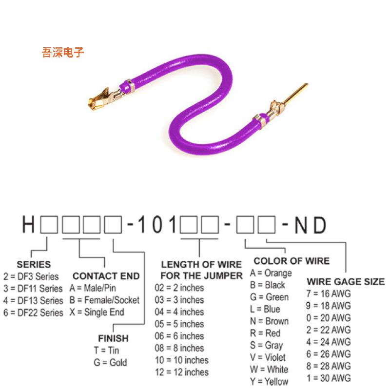 H3ABG-10110-V6 |接触端JUMPER-H1507TR/A3049V/H1505TR10
