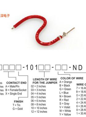 H3AXT-10102-R4 |接触端JUMPER-H1506TR/A2015R/X 2