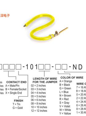 H3AXG-10103-Y4 |接触端JUMPER-H1507TR/A2015Y/X 3