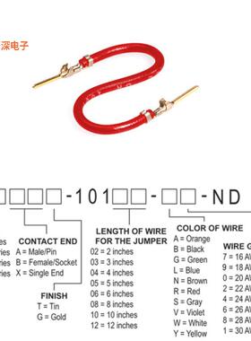 H3AAG-10102-R4 |接触端JUMPER-H1507TR/A2015R/H1507TR 2